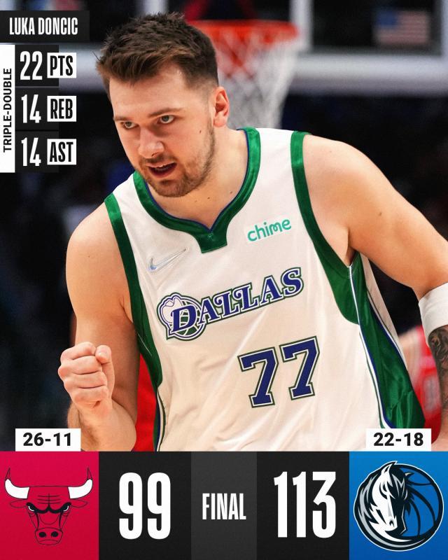 开云娱乐-终结公牛9连胜！独行侠防守立命继续高歌猛进